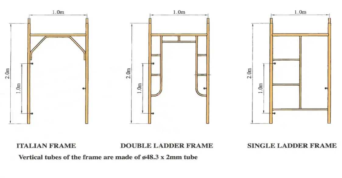 H Frame Guaranteed Best Construction Material Philippines’ Prices